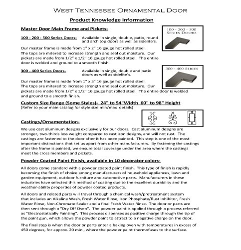 (image for) Product Knowledge- p.1