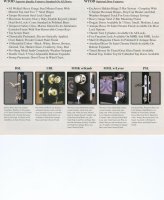 (image for) Door Brochure p. 3